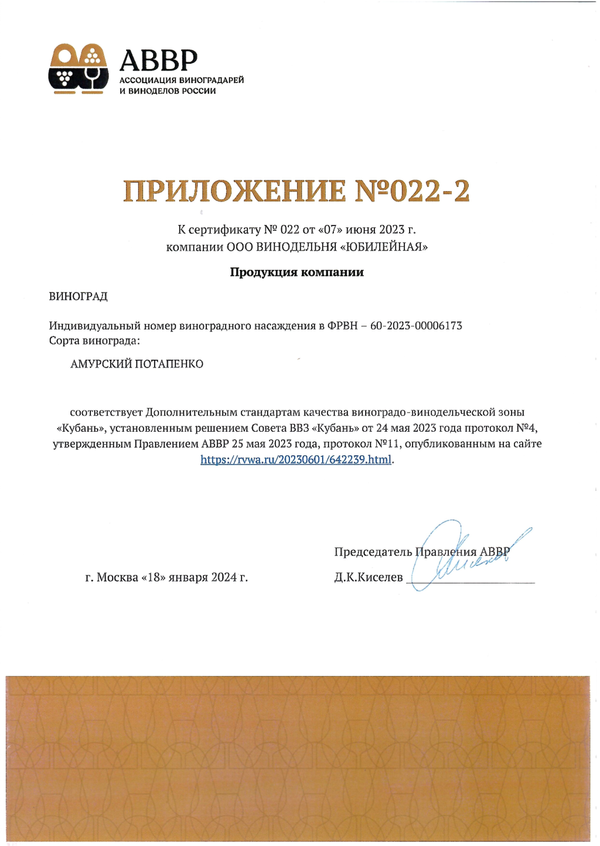 Приложение № 022-2 к Сертификату качества № 022
