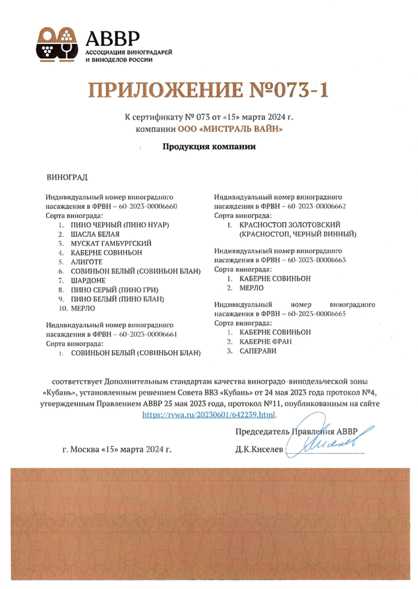Приложение № 073-1 к Сертификату качества № 073