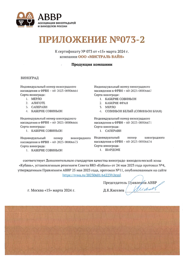 Приложение № 073-2 к Сертификату качества № 073