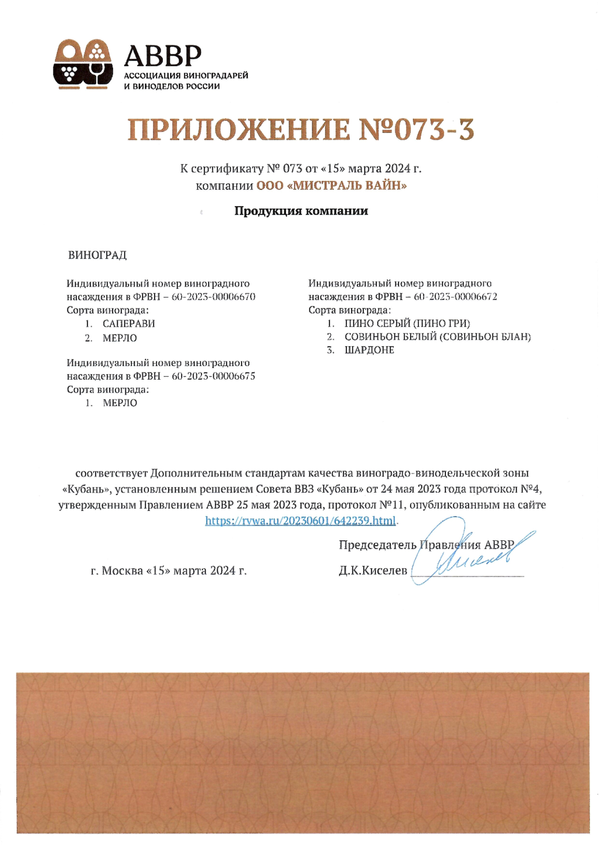 Приложение № 073-3 к Сертификату качества № 073