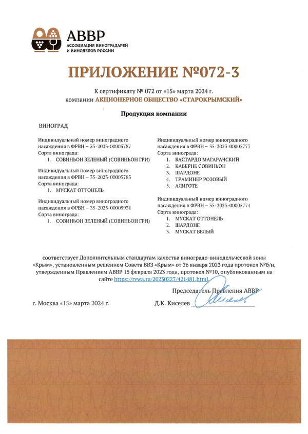 Приложение № 072-3 к Сертификату качества № 072