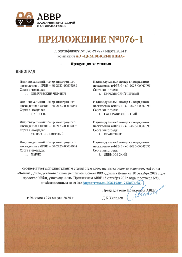 Приложение № 076-1 к Сертификату качества № 076 