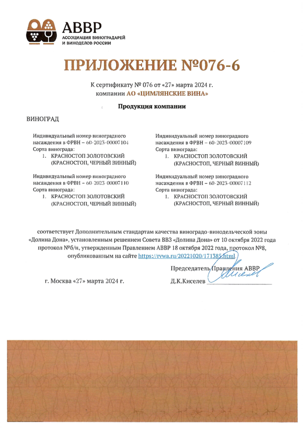 Приложение № 076-6 к Сертификату качества № 076 