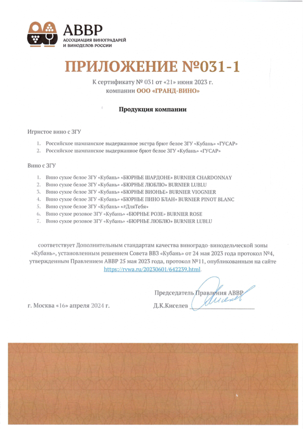 Приложение № 031-1 к Сертификату качества № 031 