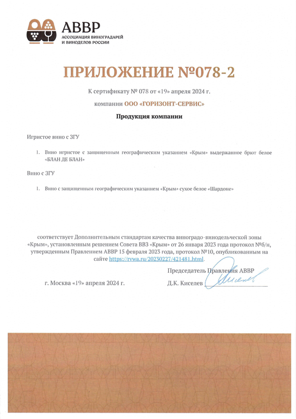 Приложение к Сертификату качества № 078 (ООО ГОРИЗОНТ-СЕРВИС)
