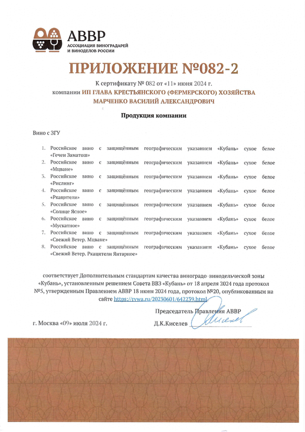 Приложение к Сертификату качества № 082 (ИП ГЛАВА КФХ МАРЧЕНКО ВАСИЛИЙ АЛЕКСАНДРОВИЧ)