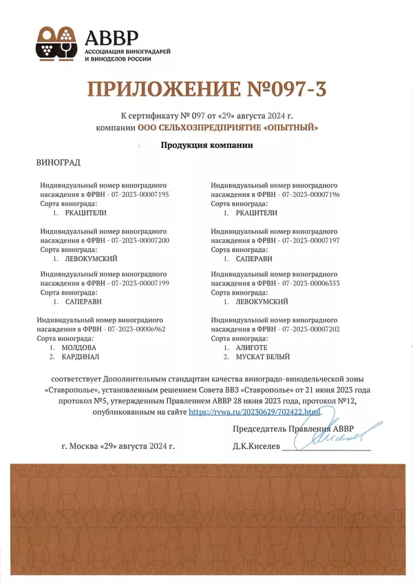 Приложение к Сертификату качества № 097 (ООО СЕЛЬХОЗПРЕДПРИЯТИЕ ОПЫТНЫЙ) Приложение к Сертификату качества № 097 (ООО СЕЛЬХОЗПРЕДПРИЯТИЕ ОПЫТНЫЙ)