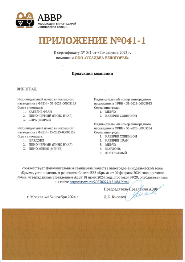 Приложение № 041-1 к Сертификату качества № 041