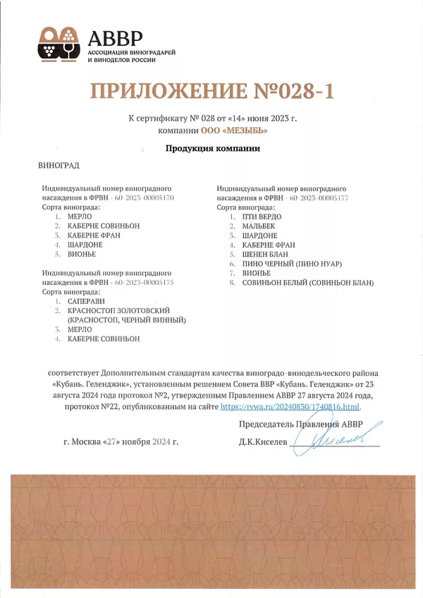 Приложение к Сертификату качества № 028 (ООО МЕЗЫБЬ) Приложение к Сертификату качества № 028 (ООО МЕЗЫБЬ)