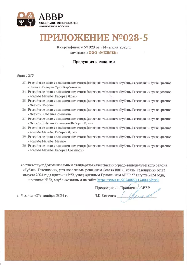 Приложение к Сертификату качества № 028 (ООО МЕЗЫБЬ) Приложение к Сертификату качества № 028 (ООО МЕЗЫБЬ)