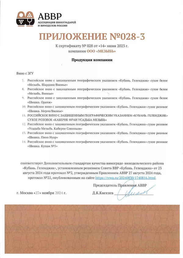Приложение к Сертификату качества № 028 (ООО МЕЗЫБЬ) Приложение к Сертификату качества № 028 (ООО МЕЗЫБЬ)