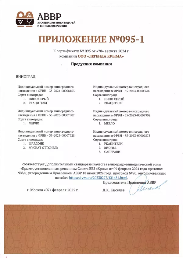 Приложение к Сертификату качества № 095 (ООО ЛЕГЕНДА КРЫМА) Приложение к Сертификату качества № 095 (ООО ЛЕГЕНДА КРЫМА)