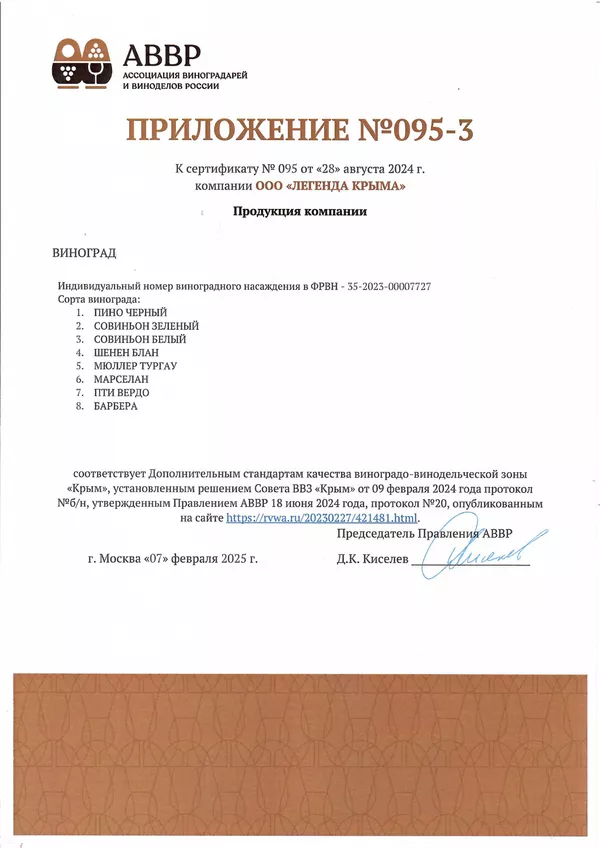 Приложение к Сертификату качества № 095 (ООО ЛЕГЕНДА КРЫМА) Приложение к Сертификату качества № 095 (ООО ЛЕГЕНДА КРЫМА)