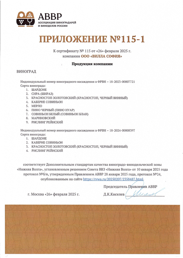 Приложение к Сертификату качества № 115 (ООО ВИЛЛА СОФИЯ) Приложение к Сертификату качества № 115 (ООО ВИЛЛА СОФИЯ)