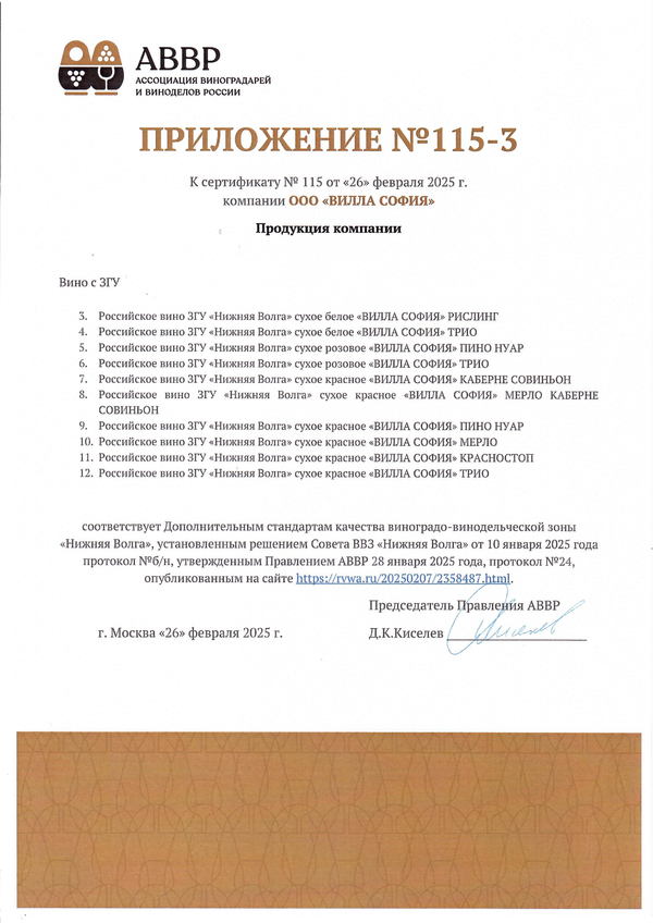 Приложение к Сертификату качества № 115 (ООО ВИЛЛА СОФИЯ) Приложение к Сертификату качества № 115 (ООО ВИЛЛА СОФИЯ)