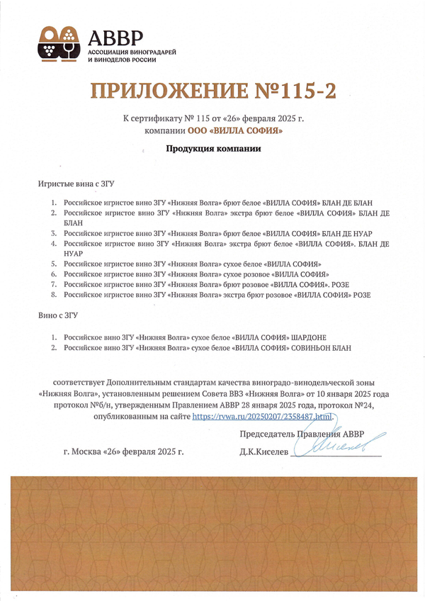 Приложение к Сертификату качества № 115 (ООО ВИЛЛА СОФИЯ) Приложение к Сертификату качества № 115 (ООО ВИЛЛА СОФИЯ)