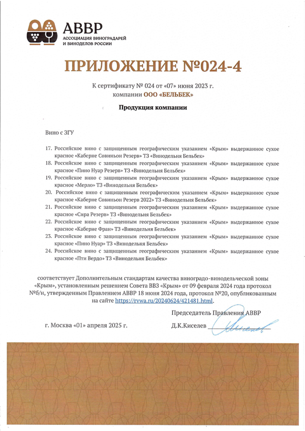 Приложение к Сертификату качества № 024 (ООО БЕЛЬБЕК) Приложение к Сертификату качества № 024 (ООО БЕЛЬБЕК)