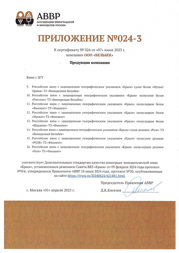 Приложение к Сертификату качества № 024 (ООО БЕЛЬБЕК) Приложение к Сертификату качества № 024 (ООО БЕЛЬБЕК)