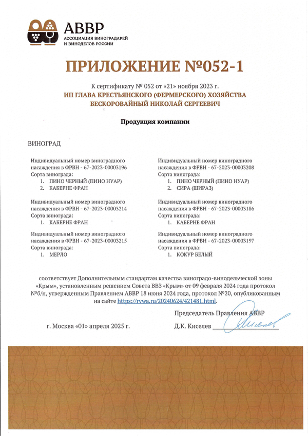 Приложение к Сертификату качества № 052 (ИП ГЛАВА КФХ БЕСКОРОВАЙНЫЙ НИКОЛАЙ СЕРГЕЕВИЧ) Приложение к Сертификату качества № 052 (ИП ГЛАВА КФХ БЕСКОРОВАЙНЫЙ НИКОЛАЙ СЕРГЕЕВИЧ)
