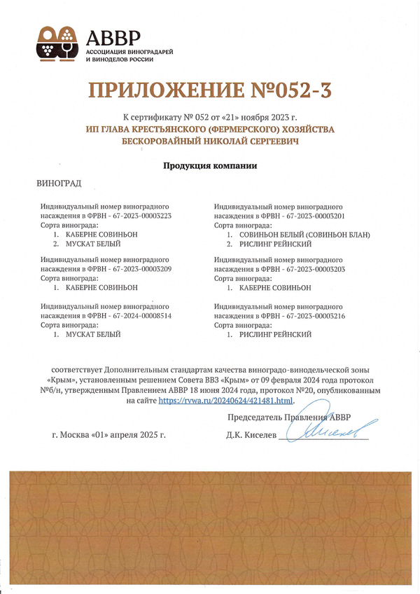 Приложение к Сертификату качества № 052 (ИП ГЛАВА КФХ БЕСКОРОВАЙНЫЙ НИКОЛАЙ СЕРГЕЕВИЧ) Приложение к Сертификату качества № 052 (ИП ГЛАВА КФХ БЕСКОРОВАЙНЫЙ НИКОЛАЙ СЕРГЕЕВИЧ)