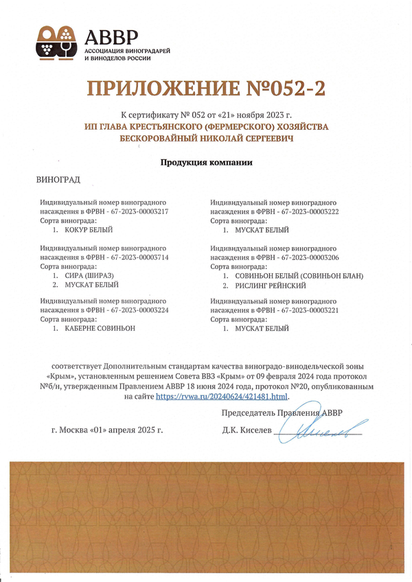 Приложение к Сертификату качества № 052 (ИП ГЛАВА КФХ БЕСКОРОВАЙНЫЙ НИКОЛАЙ СЕРГЕЕВИЧ) Приложение к Сертификату качества № 052 (ИП ГЛАВА КФХ БЕСКОРОВАЙНЫЙ НИКОЛАЙ СЕРГЕЕВИЧ)