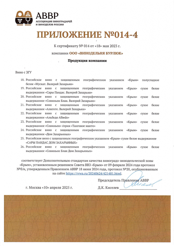 Приложение к Сертификату качества № 014 (ООО ВИНОДЕЛЬНЯ БУРЛЮК) Приложение к Сертификату качества № 014 (ООО ВИНОДЕЛЬНЯ БУРЛЮК)
