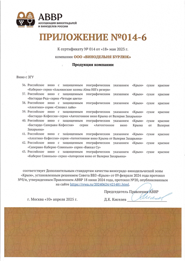 Приложение к Сертификату качества № 014 (ООО ВИНОДЕЛЬНЯ БУРЛЮК) Приложение к Сертификату качества № 014 (ООО ВИНОДЕЛЬНЯ БУРЛЮК)