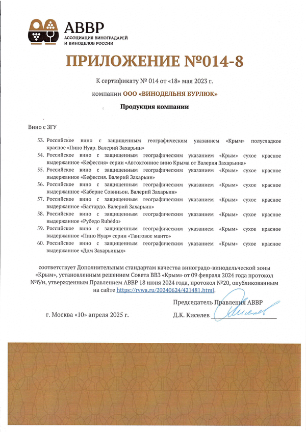 Приложение к Сертификату качества № 014 (ООО ВИНОДЕЛЬНЯ БУРЛЮК) Приложение к Сертификату качества № 014 (ООО ВИНОДЕЛЬНЯ БУРЛЮК)