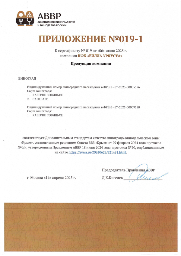 Приложение к Сертификату качества № 019 (КФХ ВИЛЛА УРКУСТА) Приложение к Сертификату качества № 019 (КФХ ВИЛЛА УРКУСТА)