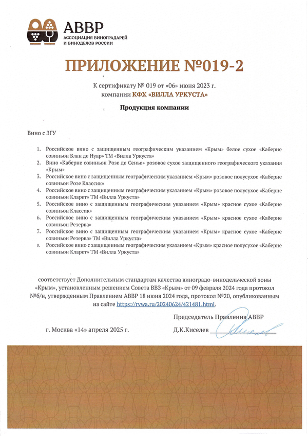 Приложение к Сертификату качества № 019 (КФХ ВИЛЛА УРКУСТА) Приложение к Сертификату качества № 019 (КФХ ВИЛЛА УРКУСТА)