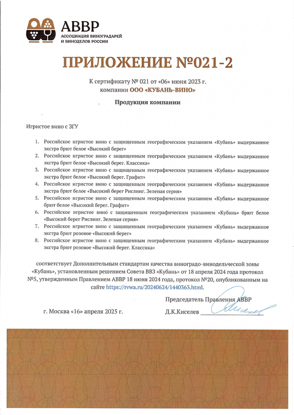 Приложение к Сертификату качества № 021 (ООО КУБАНЬ-ВИНО) Приложение к Сертификату качества № 021 (ООО КУБАНЬ-ВИНО)
