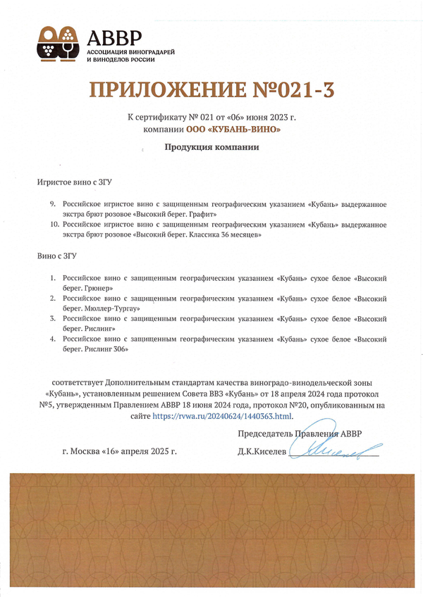 Приложение к Сертификату качества № 021 (ООО КУБАНЬ-ВИНО) Приложение к Сертификату качества № 021 (ООО КУБАНЬ-ВИНО)