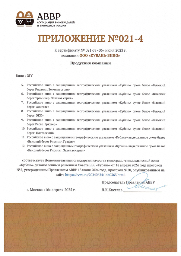 Приложение к Сертификату качества № 021 (ООО КУБАНЬ-ВИНО) Приложение к Сертификату качества № 021 (ООО КУБАНЬ-ВИНО)
