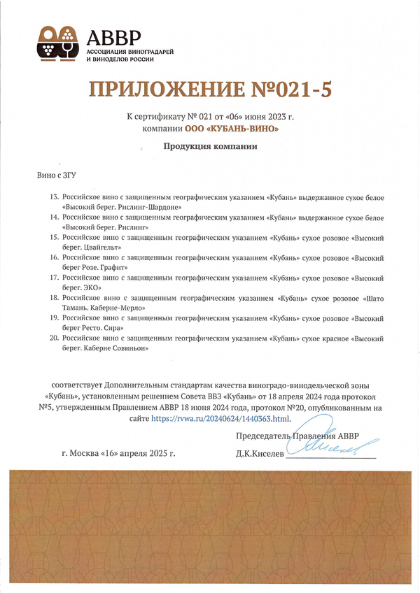 Приложение к Сертификату качества № 021 (ООО КУБАНЬ-ВИНО) Приложение к Сертификату качества № 021 (ООО КУБАНЬ-ВИНО)