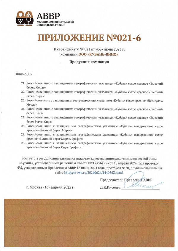 Приложение к Сертификату качества № 021 (ООО КУБАНЬ-ВИНО) Приложение к Сертификату качества № 021 (ООО КУБАНЬ-ВИНО)