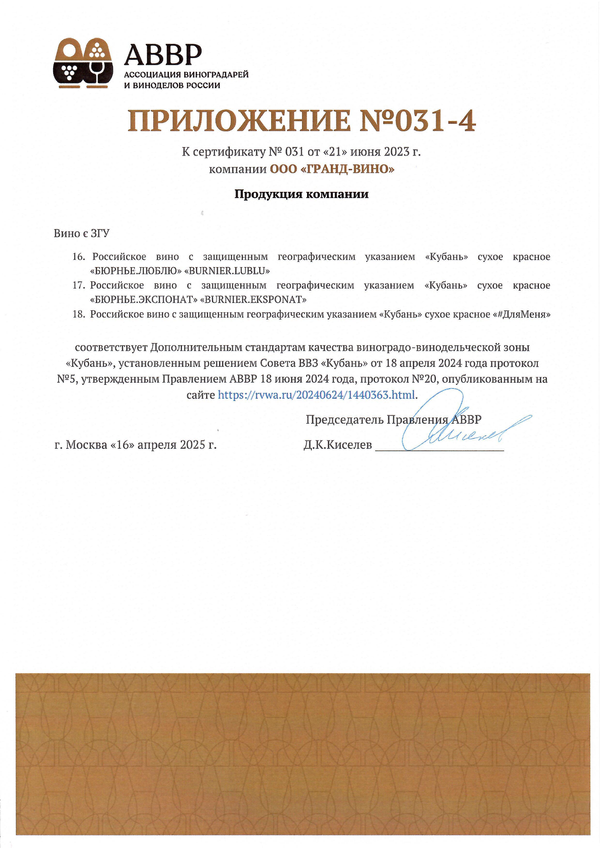 Приложение к Сертификату качества № 031 (ООО ГРАНД-ВИНО) Приложение к Сертификату качества № 031 (ООО ГРАНД-ВИНО)