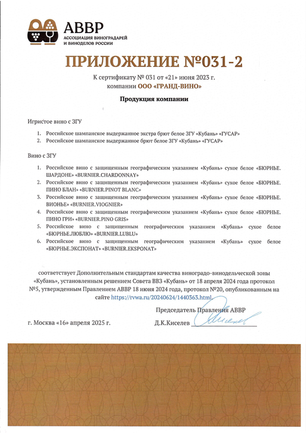 Приложение к Сертификату качества № 031 (ООО ГРАНД-ВИНО) Приложение к Сертификату качества № 031 (ООО ГРАНД-ВИНО)