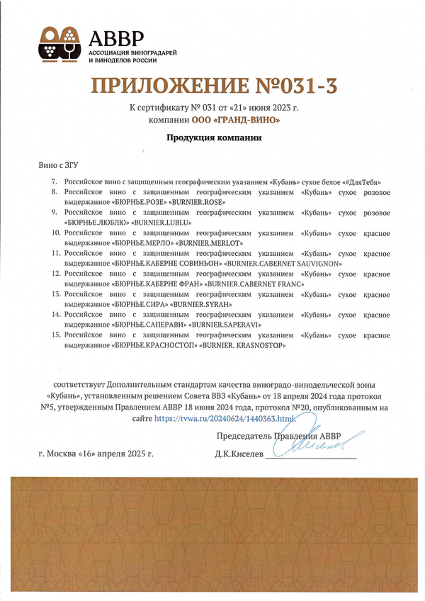 Приложение к Сертификату качества № 031 (ООО ГРАНД-ВИНО) Приложение к Сертификату качества № 031 (ООО ГРАНД-ВИНО)
