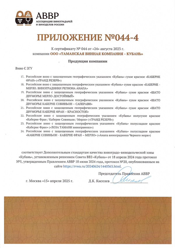 Приложение к Сертификату качества № 044 (ООО ТАМАНСКАЯ ВИННАЯ КОМПАНИЯ - КУБАНЬ) Приложение к Сертификату качества № 044 (ООО ТАМАНСКАЯ ВИННАЯ КОМПАНИЯ - КУБАНЬ)