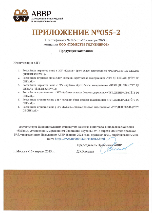 Приложение к Сертификату качества № 055 (ООО ПОМЕСТЬЕ ГОЛУБИЦКОЕ) Приложение к Сертификату качества № 055 (ООО ПОМЕСТЬЕ ГОЛУБИЦКОЕ)