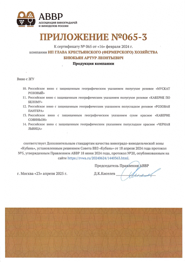Приложение к Сертификату качества № 065 (ИП ГЛАВА КФХ БИЮКЬЯН АРТУР ЛЕОНТЬЕВИЧ) Приложение к Сертификату качества № 065 (ИП ГЛАВА КФХ БИЮКЬЯН АРТУР ЛЕОНТЬЕВИЧ)