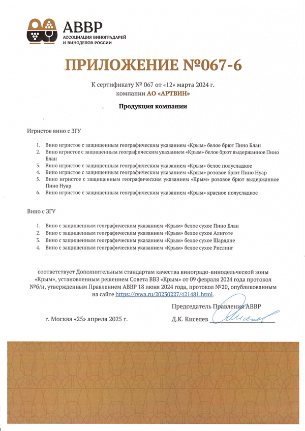 Приложение к Сертификату качества № 067 (АО АРТВИН) Приложение к Сертификату качества № 067 (АО АРТВИН)