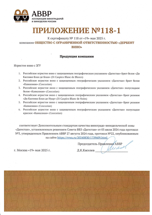Приложение к Сертификату качества № 118 (ООО ДЕРБЕНТ ВИНО) Приложение к Сертификату качества № 118 (ООО ДЕРБЕНТ ВИНО)