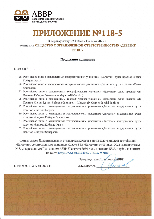 Приложение к Сертификату качества № 118 (ООО ДЕРБЕНТ ВИНО) Приложение к Сертификату качества № 118 (ООО ДЕРБЕНТ ВИНО)