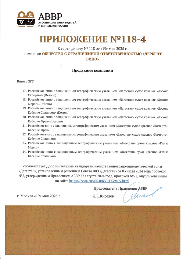 Приложение к Сертификату качества № 118 (ООО ДЕРБЕНТ ВИНО) Приложение к Сертификату качества № 118 (ООО ДЕРБЕНТ ВИНО)