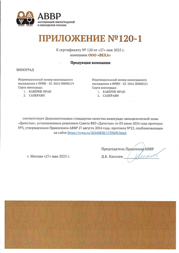 Приложение к Сертификату качества № 120 (ООО ВЕХА) Приложение к Сертификату качества № 120 (ООО ВЕХА)