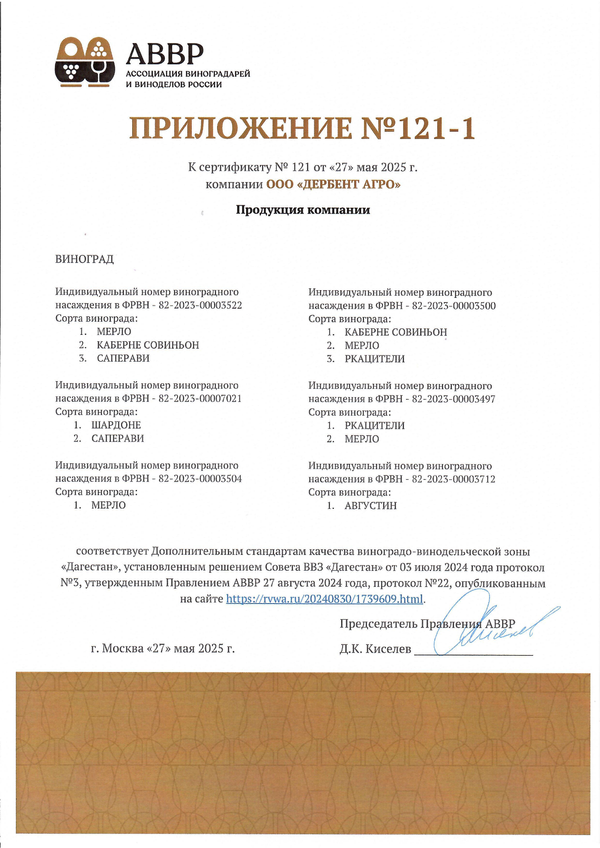 Приложение к Сертификату качества № 121 (ООО ДЕРБЕНТ АГРО) Приложение к Сертификату качества № 121 (ООО ДЕРБЕНТ АГРО)
