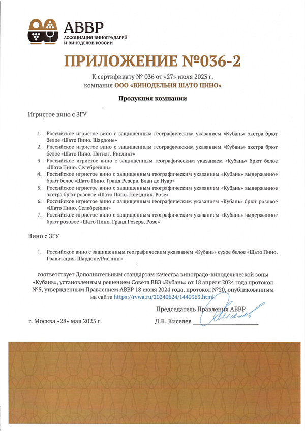 Приложение к Сертификату качества № 036 (ООО ВИНОДЕЛЬНЯ ШАТО ПИНО) Приложение к Сертификату качества № 036 (ООО ВИНОДЕЛЬНЯ ШАТО ПИНО)
