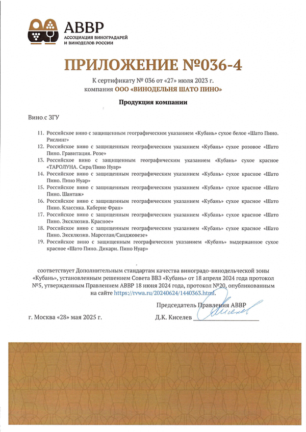 Приложение к Сертификату качества № 036 (ООО ВИНОДЕЛЬНЯ ШАТО ПИНО) Приложение к Сертификату качества № 036 (ООО ВИНОДЕЛЬНЯ ШАТО ПИНО)