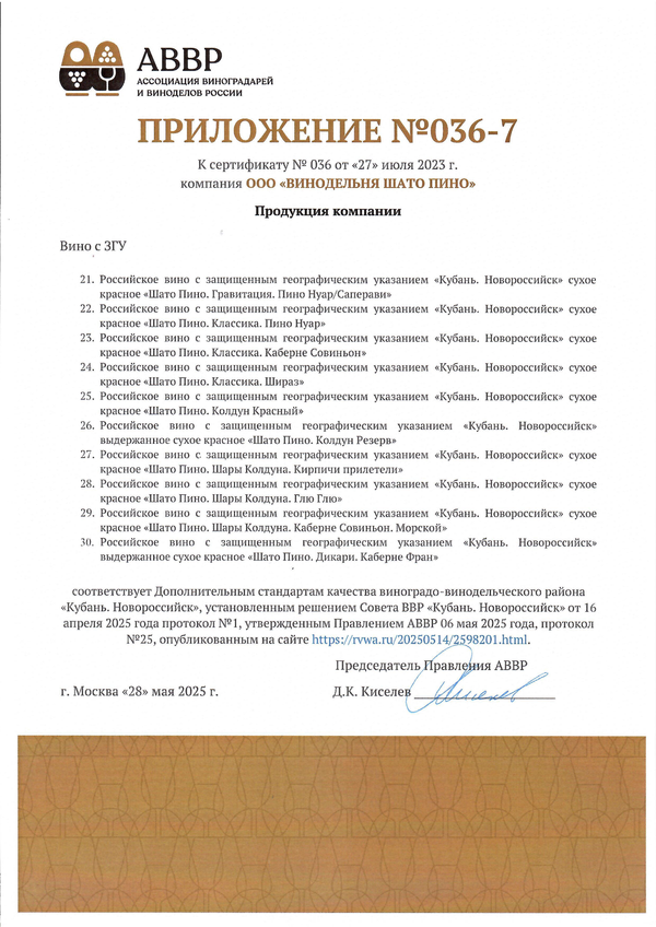 Приложение к Сертификату качества № 036 (ООО ВИНОДЕЛЬНЯ ШАТО ПИНО) Приложение к Сертификату качества № 036 (ООО ВИНОДЕЛЬНЯ ШАТО ПИНО)